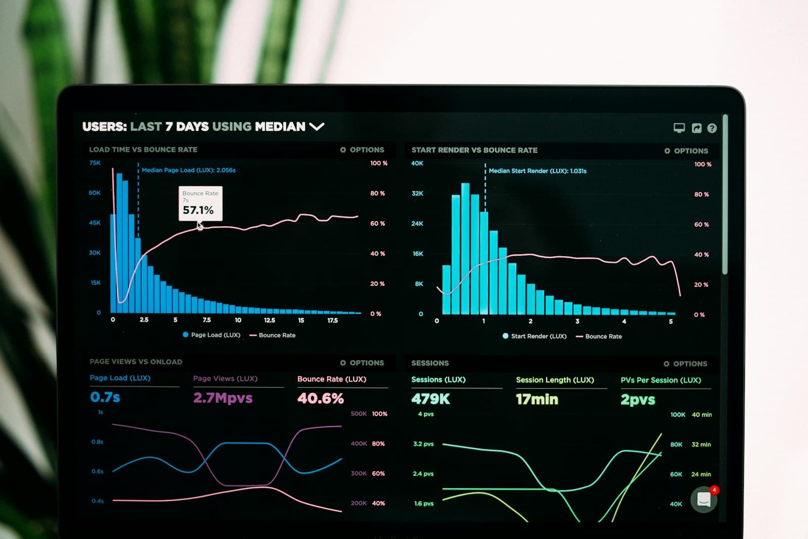 Notion CRM Template: How to Turn Notion Into a Simple CRM